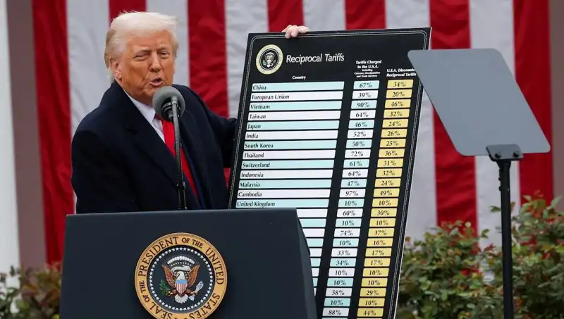 ABD Borsa Piyasasında Sert Düşüş: Trump’tan Şaşırtan Açıklama Geldi